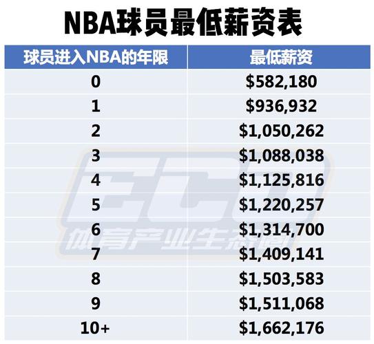 克莱