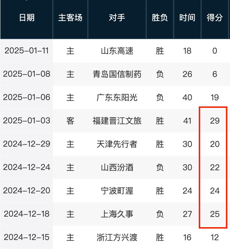 认为他在这