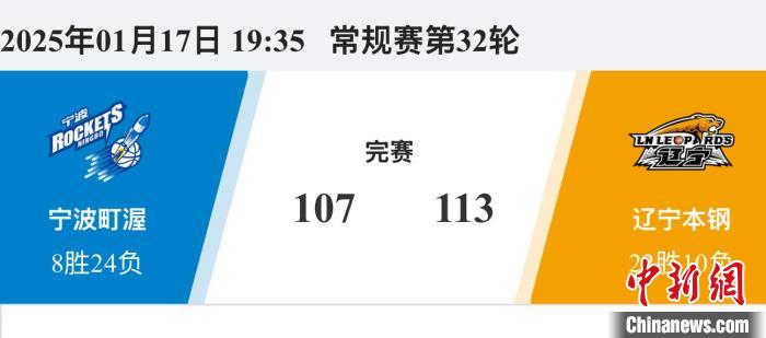 生活中相互